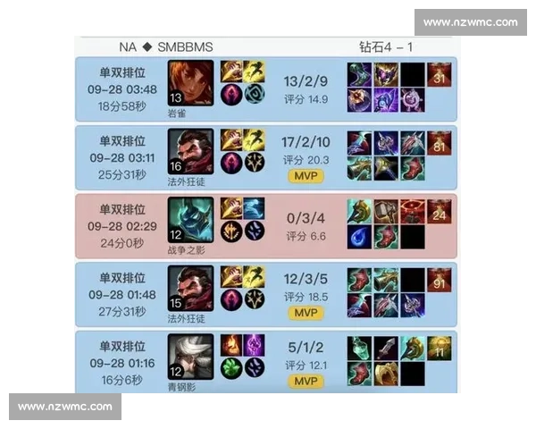 仙尼斯VS强敌全方位解析阵容战术与胜负关键前瞻赛前数据拆解预测