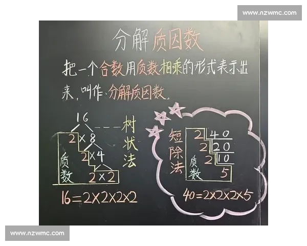 全面对比：传统教育与在线教育的优势与挑战分析